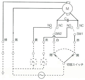 外形寸法図